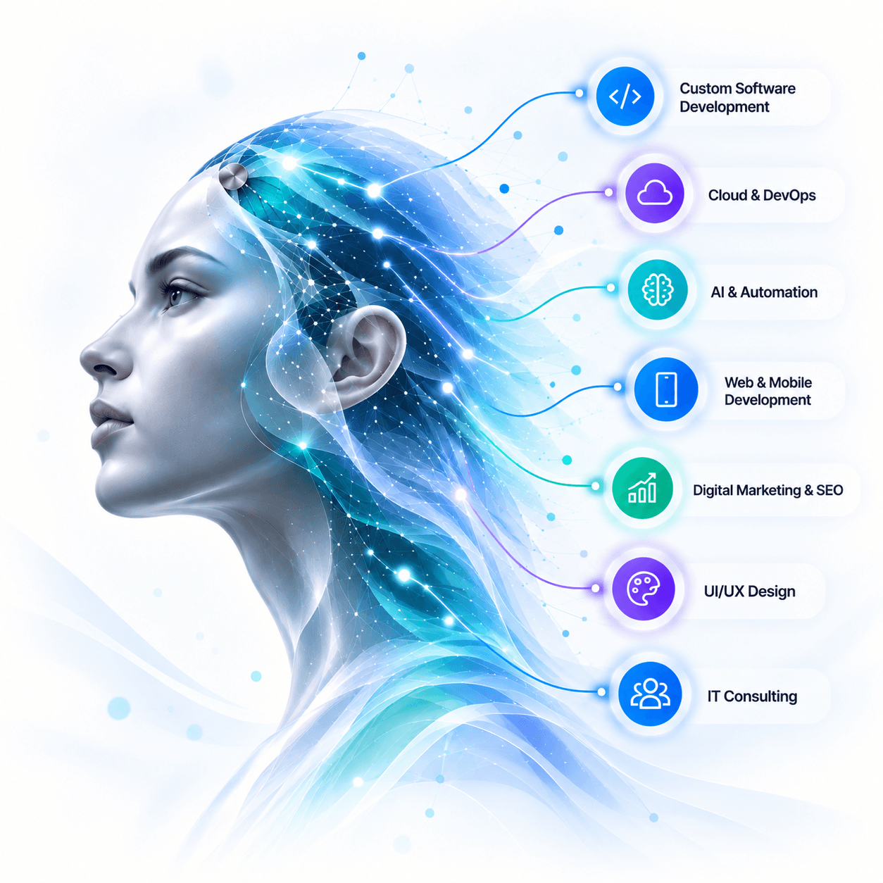 Abstract human profile formed from teal and blue digital networks